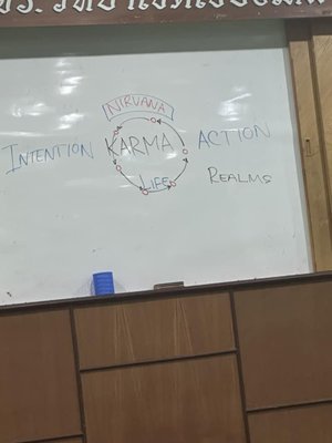 Thailand Trip - Wat Phra That   img 3